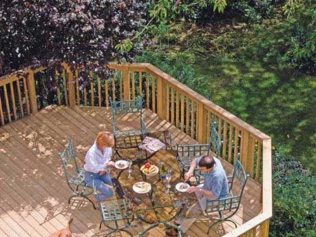 Highest Quality Imported Decking